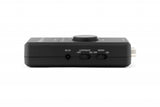 IK Multimedia iRig Stream, vista de conexiones