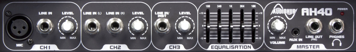 Amplificador Laney AH40, detalle del panel de controles