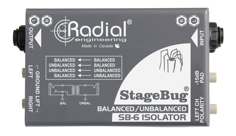 Aislador de Línea Radial SB 6 imagen oficial del producto completo