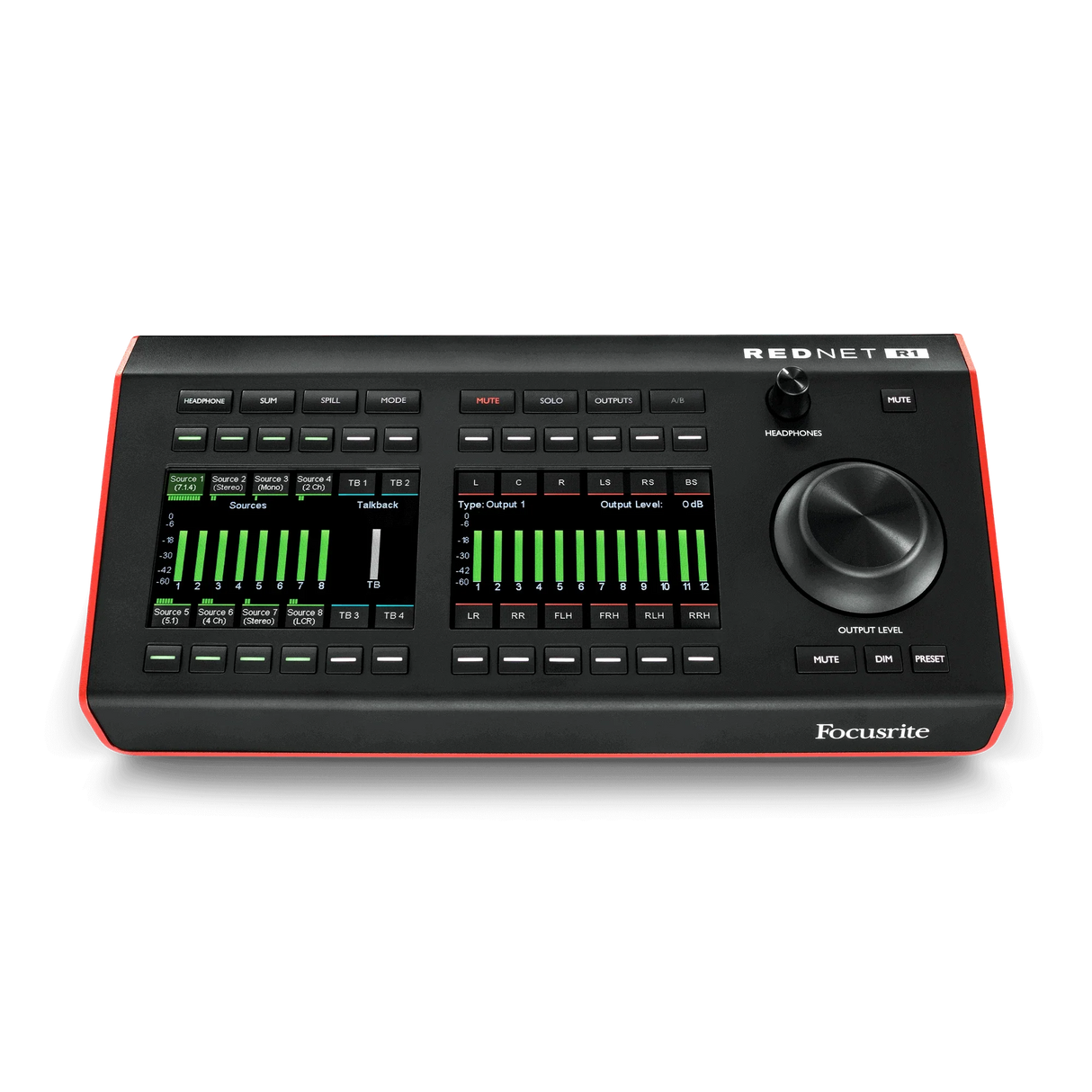 Controlador remoto Focusrite RedNet R1 en vista frontal elevada