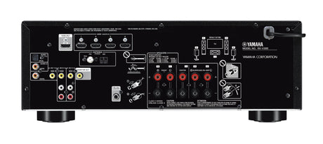 Receptor Yamaha RX-V385 negro - panel posterior y conexiones